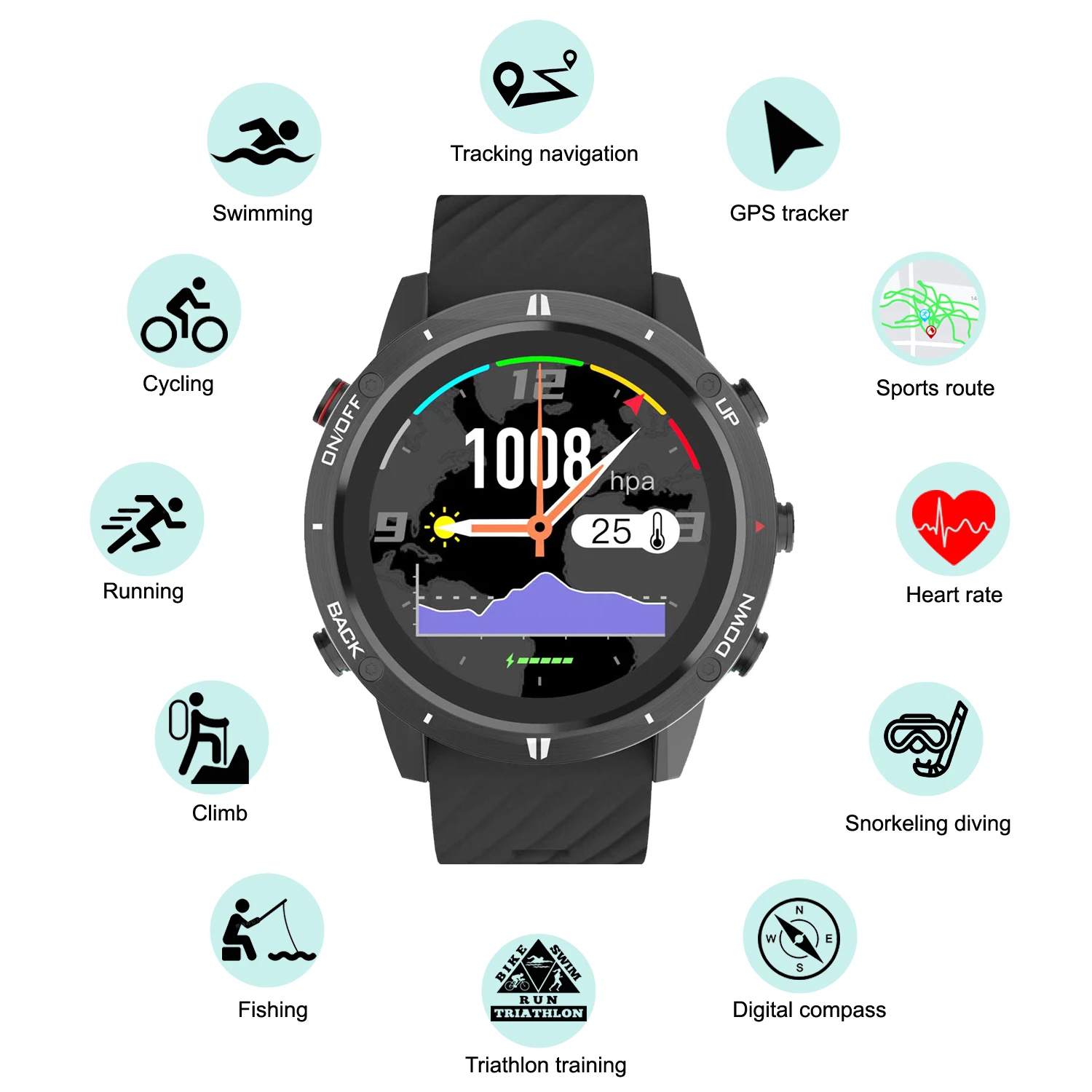 Smartwatch Running Watches For Men - 2026 Yeni GPS Spor Saati Akıllı