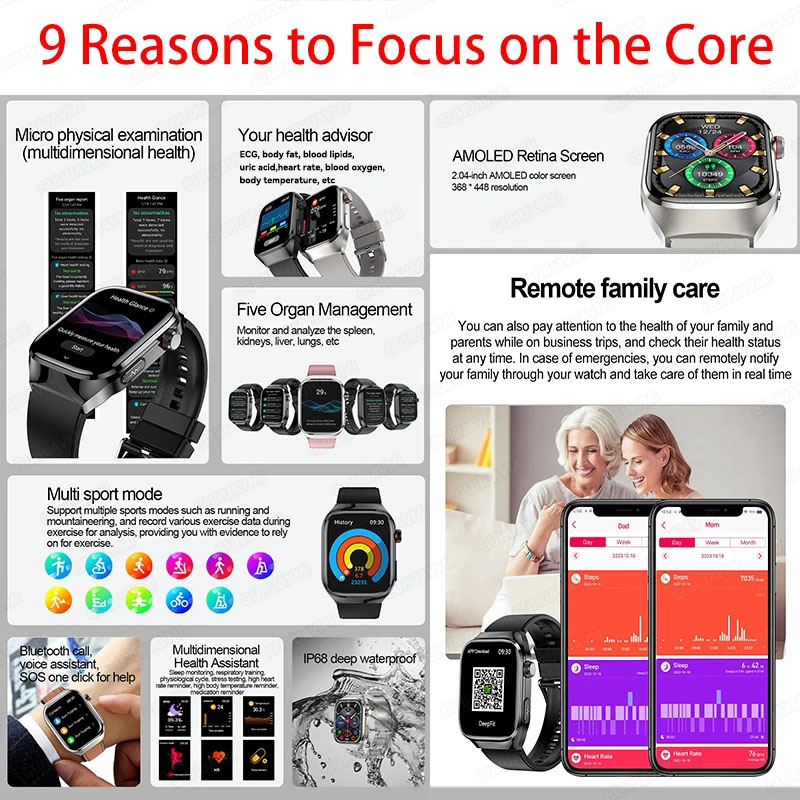 2025 Yeni Yüksek Hassasiyetli  - Smartwatch Health Watches incelemesi ve fiyatı
