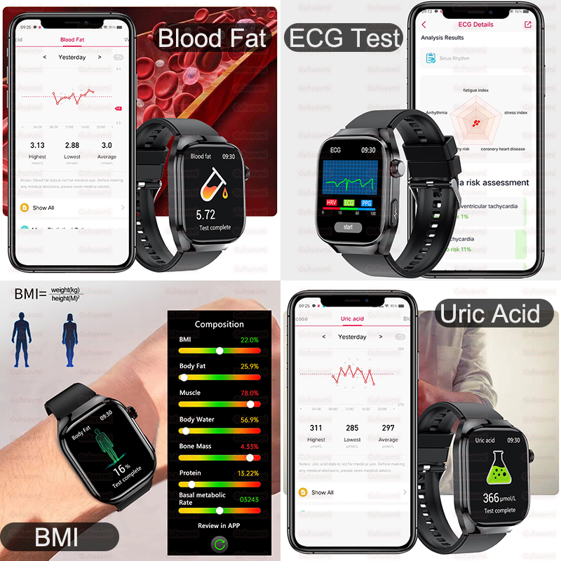 2025 Yeni Yüksek Hassasiyetli  - Smartwatch Health Watches incelemesi ve fiyatı