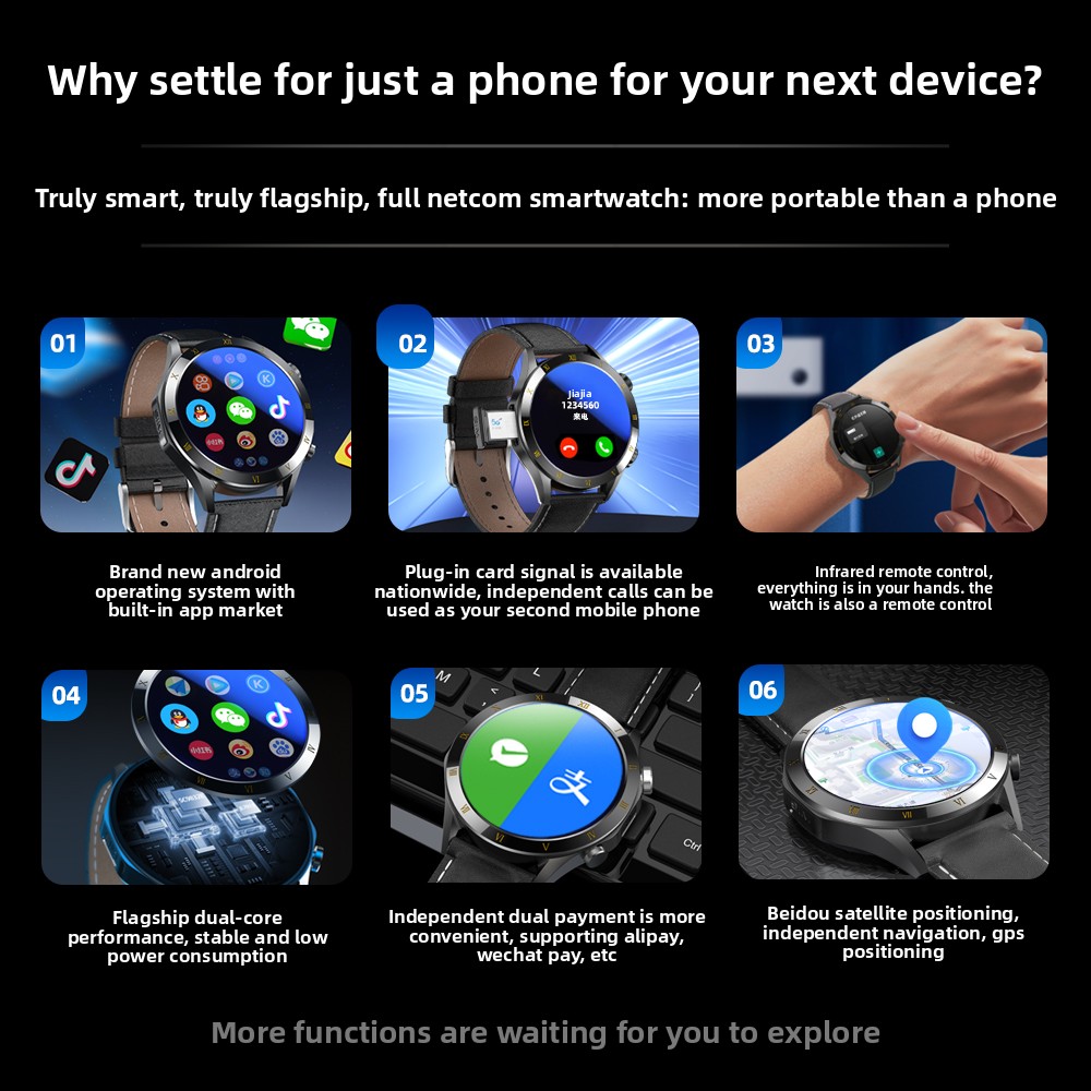 SIM Kart Yuvalı 4G Akıllı Saat - French Connection Watches Smartwatch App incelemesi ve fiyatı