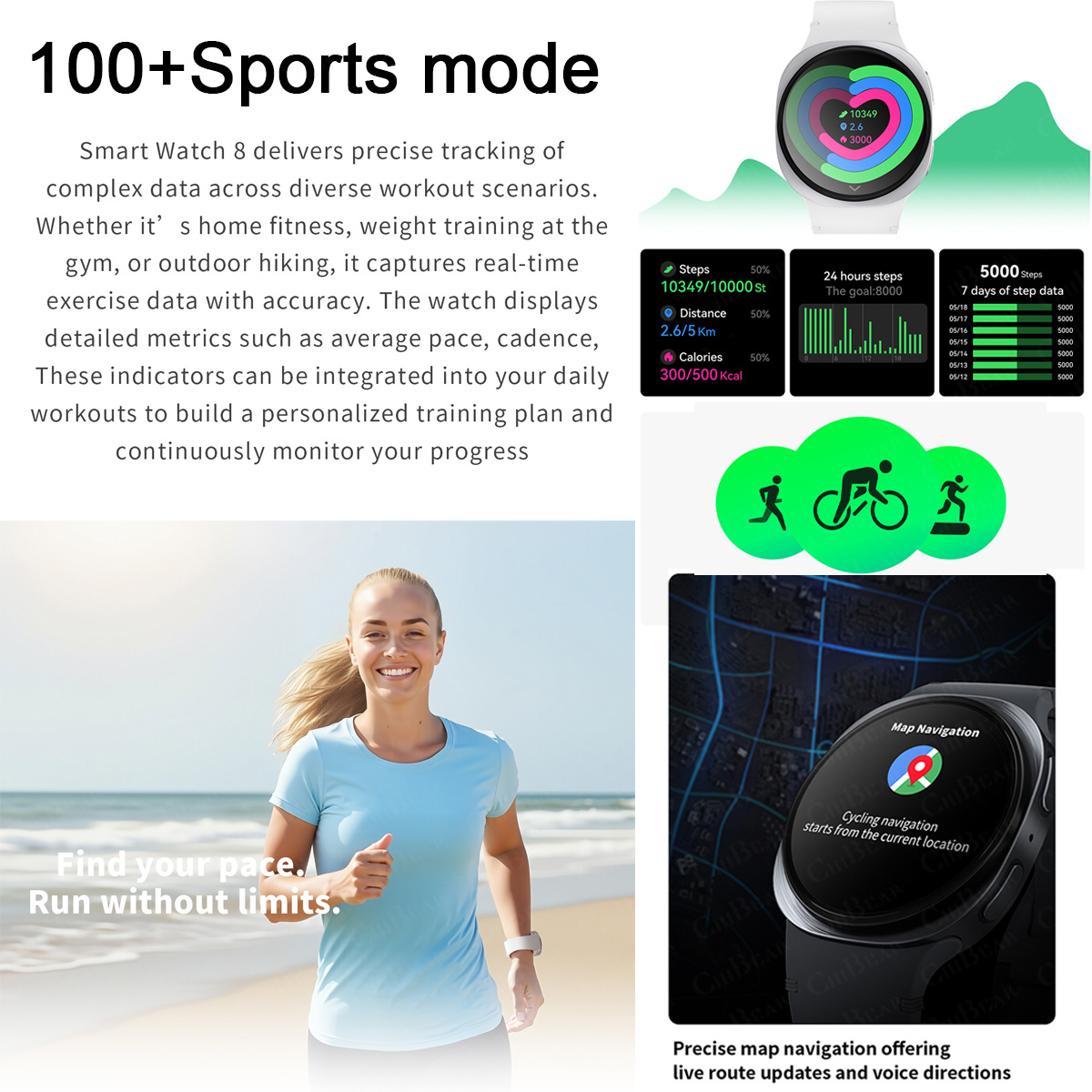 2026 Yeni Saatler 8 Mini GPS İ - Smartwatch Health Watches For Women incelemesi ve fiyatı