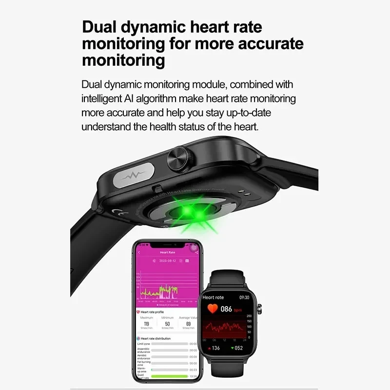 2025 Yeni EKG + PPG İzleme Akı - Smartwatch Health Watches For Women incelemesi ve fiyatı