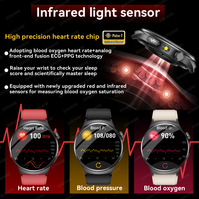 2026 Yeni Hassas Teşhis Akıllı - Smartwatch Health Watches For Women incelemesi ve fiyatı