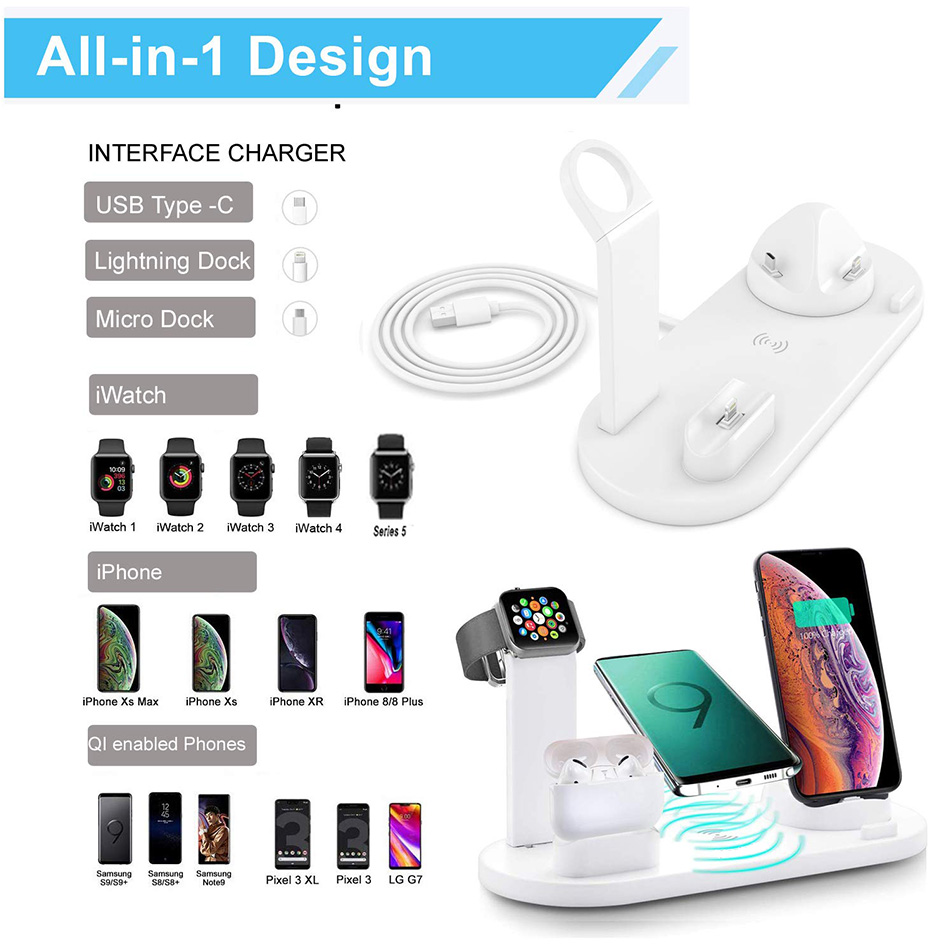 iPhone 17 16 15 14 13 12, Appl - Watch 7 Smartwatch Iphone incelemesi ve fiyatı