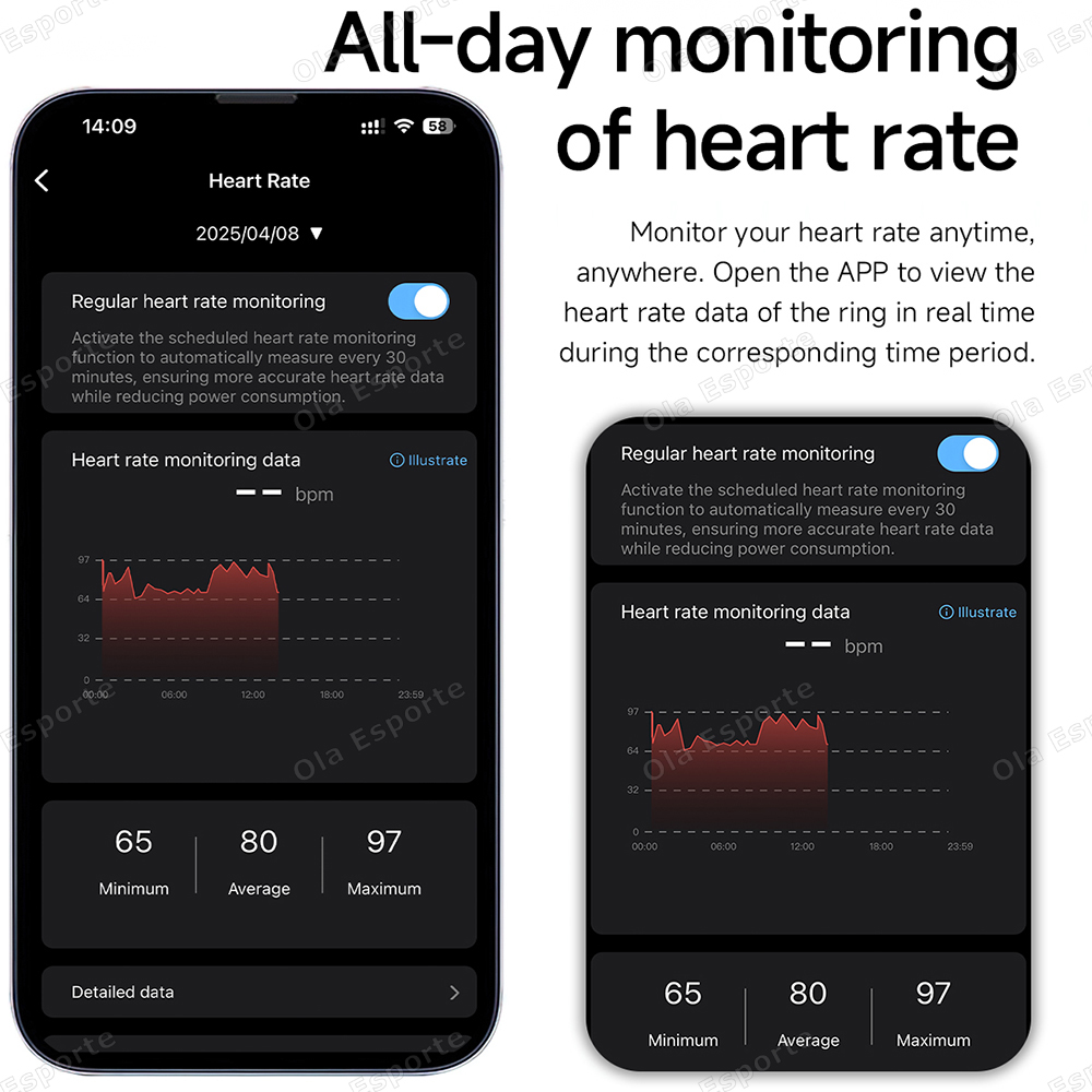 En Yeni Akıllı Yüzük Çağrı Mes - Smartwatch Health Watches For Women incelemesi ve fiyatı